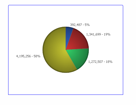 2017-10-22 12_06_35-QlikView x64 - [Data Visualization].png